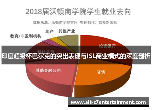 印度超级杯巴尔克的突出表现与ISL商业模式的深度剖析 印度超级杯巴尔克的突出表现与ISL商业模式的深度剖析