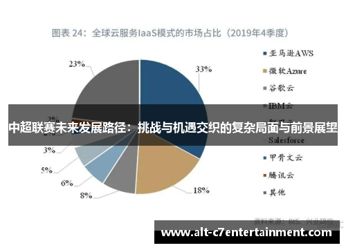 中超联赛未来发展路径:挑战与机遇交织的复杂局面与前景展望 中超联赛未来发展路径:挑战与机遇交织的复杂局面与前景展望