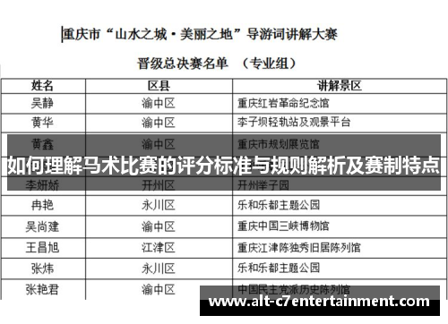 如何理解马术比赛的评分标准与规则解析及赛制特点 如何理解马术比赛的评分标准与规则解析及赛制特点