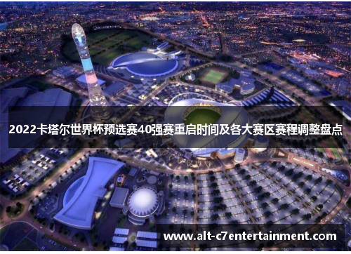 2022卡塔尔世界杯预选赛40强赛重启时间及各大赛区赛程调整盘点 2022卡塔尔世界杯预选赛40强赛重启时间及各大赛区赛程调整盘点