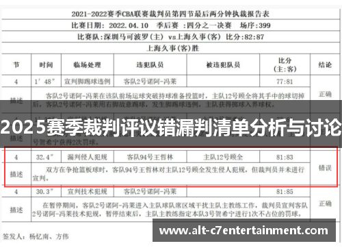 2025赛季裁判评议错漏判清单分析与讨论 2025赛季裁判评议错漏判清单分析与讨论