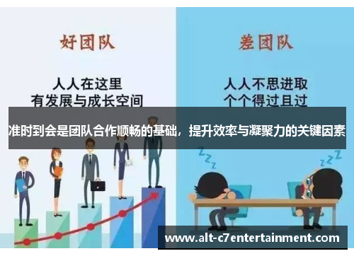 准时到会是团队合作顺畅的基础,提升效率与凝聚力的关键因素 准时到会是团队合作顺畅的基础,提升效率与凝聚力的关键因素
