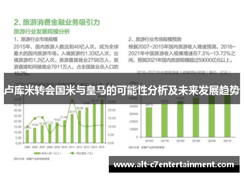 卢库米转会国米与皇马的可能性分析及未来发展趋势 卢库米转会国米与皇马的可能性分析及未来发展趋势