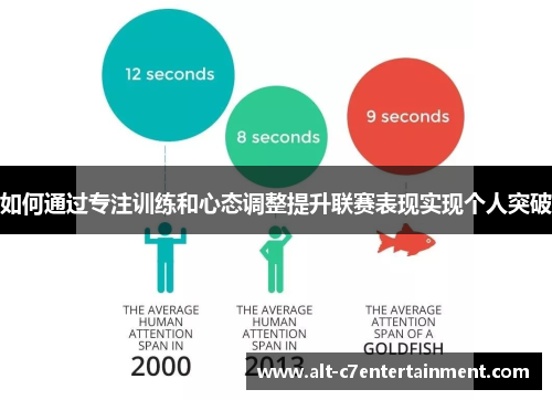 如何通过专注训练和心态调整提升联赛表现实现个人突破 如何通过专注训练和心态调整提升联赛表现实现个人突破