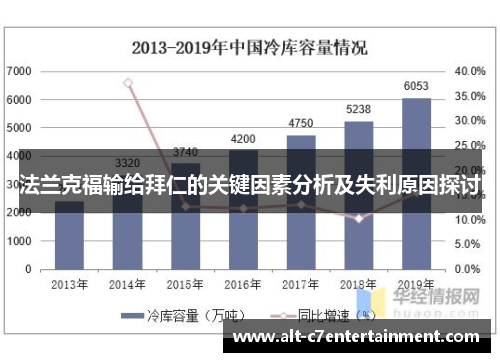 法兰克福输给拜仁的关键因素分析及失利原因探讨