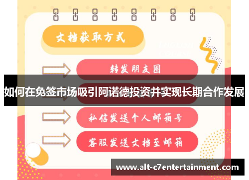 如何在免签市场吸引阿诺德投资并实现长期合作发展