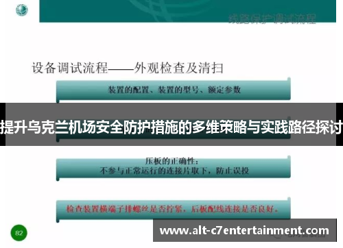 提升乌克兰机场安全防护措施的多维策略与实践路径探讨