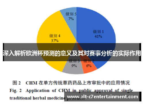 深入解析欧洲杯预测的意义及其对赛事分析的实际作用 深入解析欧洲杯预测的意义及其对赛事分析的实际作用