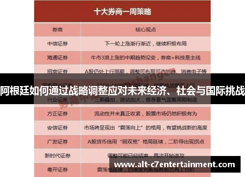 阿根廷如何通过战略调整应对未来经济、社会与国际挑战
