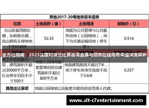 全方位指南：2023法国对波兰比赛高清直播与回放在线观看渠道深度解析