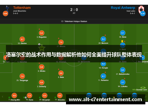 洛塞尔索的战术作用与数据解析他如何全面提升球队整体表现