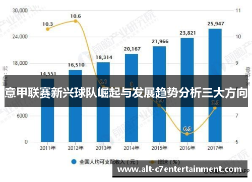 意甲联赛新兴球队崛起与发展趋势分析三大方向