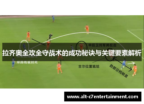 拉齐奥全攻全守战术的成功秘诀与关键要素解析