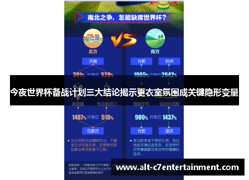 今夜世界杯备战计划三大结论揭示更衣室氛围成关键隐形变量