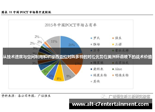 从技术速度与空间利用解析穆西亚拉对阵多特的对位优势在美洲杯语境下的战术价值