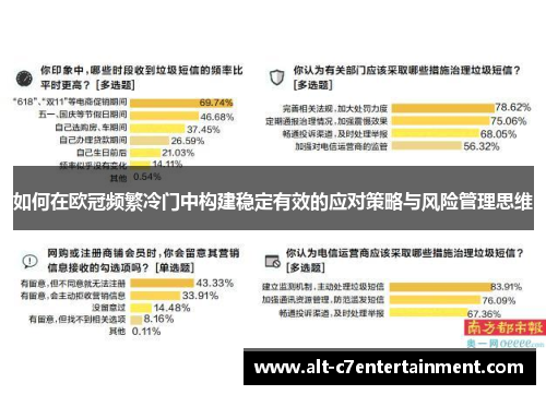 如何在欧冠频繁冷门中构建稳定有效的应对策略与风险管理思维