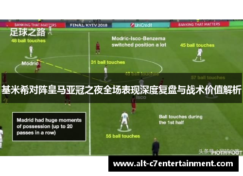 基米希对阵皇马亚冠之夜全场表现深度复盘与战术价值解析