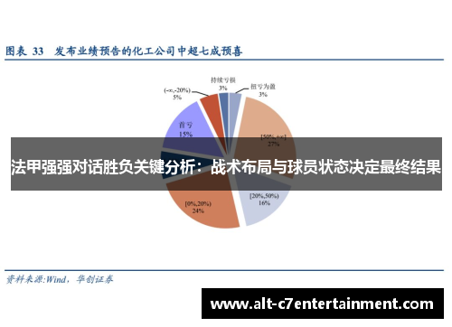 法甲强强对话胜负关键分析：战术布局与球员状态决定最终结果