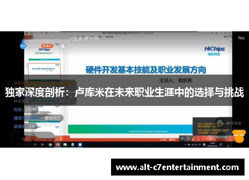 独家深度剖析：卢库米在未来职业生涯中的选择与挑战