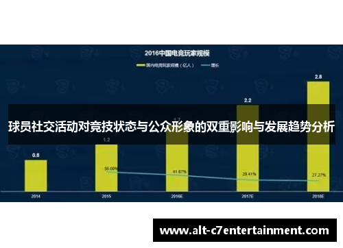 球员社交活动对竞技状态与公众形象的双重影响与发展趋势分析