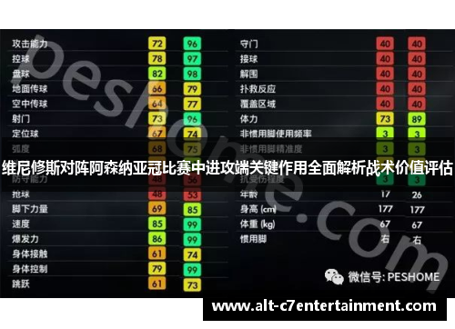 维尼修斯对阵阿森纳亚冠比赛中进攻端关键作用全面解析战术价值评估