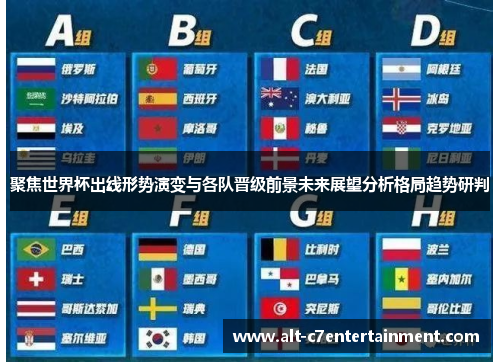 聚焦世界杯出线形势演变与各队晋级前景未来展望分析格局趋势研判 聚焦世界杯出线形势演变与各队晋级前景未来展望分析格局趋势研判