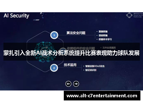 蒙扎引入全新AI战术分析系统提升比赛表现助力球队发展 蒙扎引入全新AI战术分析系统提升比赛表现助力球队发展