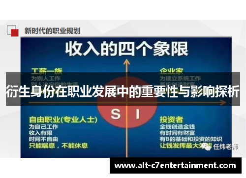 衍生身份在职业发展中的重要性与影响探析 衍生身份在职业发展中的重要性与影响探析