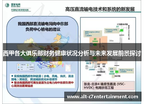 西甲各大俱乐部财务健康状况分析与未来发展前景探讨 西甲各大俱乐部财务健康状况分析与未来发展前景探讨