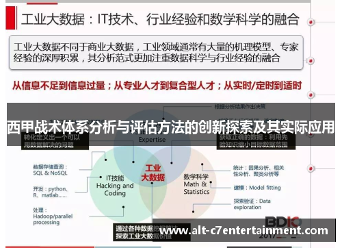 西甲战术体系分析与评估方法的创新探索及其实际应用 西甲战术体系分析与评估方法的创新探索及其实际应用
